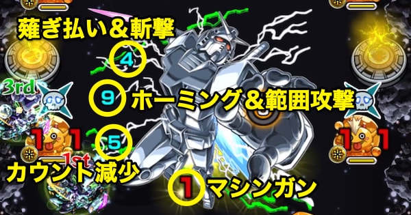 ボス2の攻撃パターン