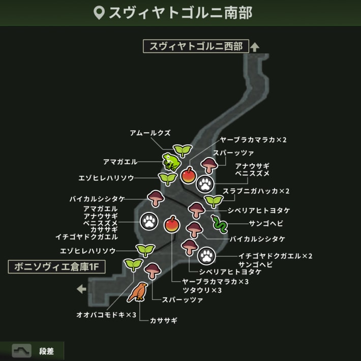 スヴィヤトゴルニ南部_動植物