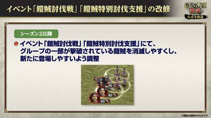 イベント「鎧賊討伐戦」「鎧賊特別討伐支援」の改修