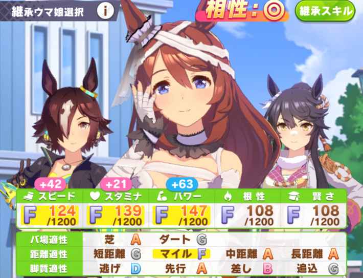 ウマ娘 スーパークリーク ハロウィン の育成論 ゲームウィズ