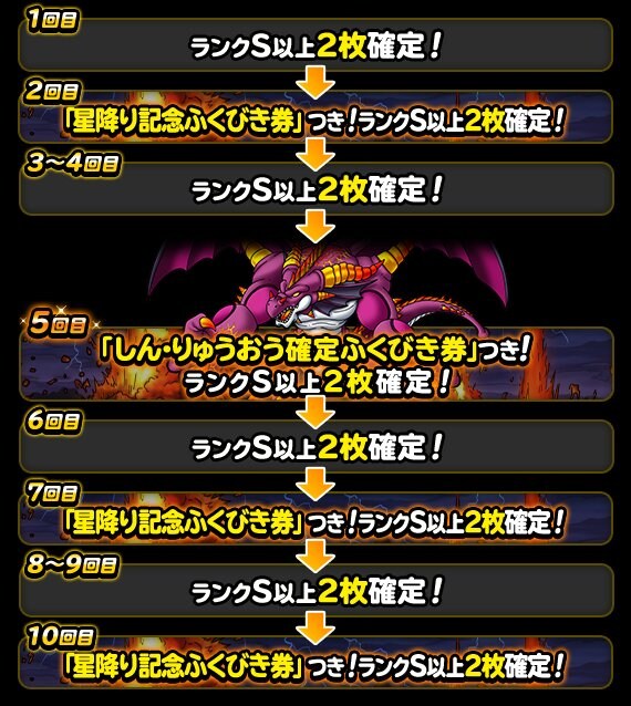 前編の特典