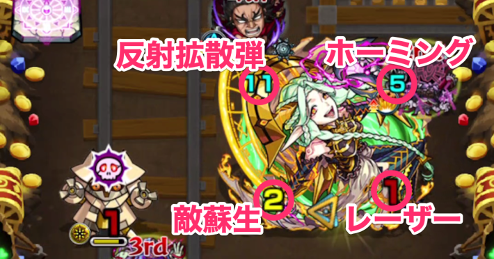 光ムンドゥス【超究極】のボス攻撃パターン