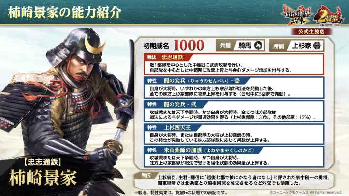 2周年記念生放送まとめの画像