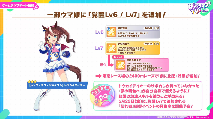ウマ娘】生放送『ぱかライブTV』情報まとめ - ゲームウィズ