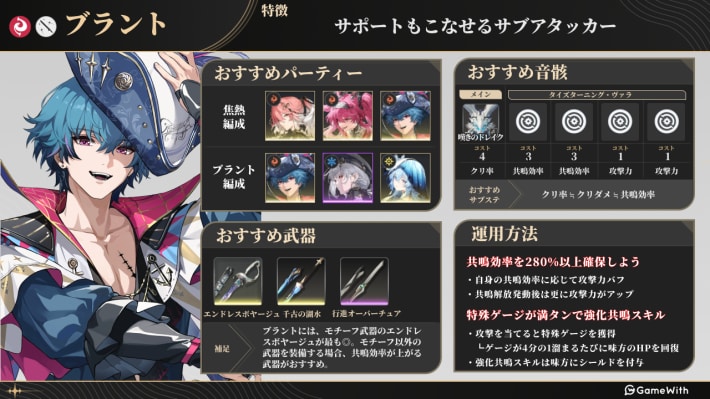 鳴潮】ブラントの評価とおすすめパーティ編成・音骸・武器