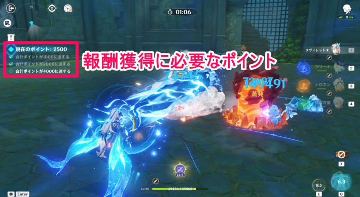 原神の目標ポイント