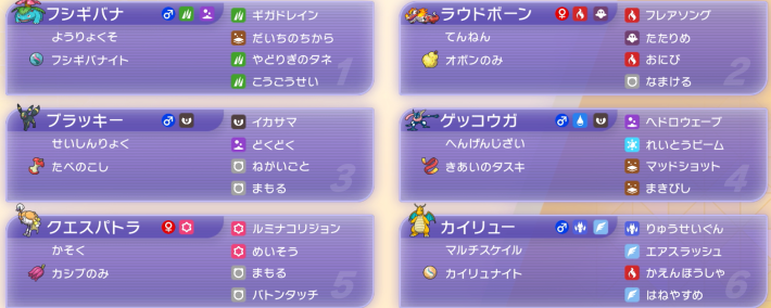 ポケモンチャンピオンズ】メガフシギバナの育成論と対策・パーティ