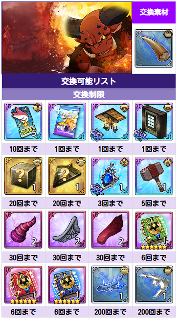 魔獣グルーム攻略｜適正キャラと報酬まとめの画像