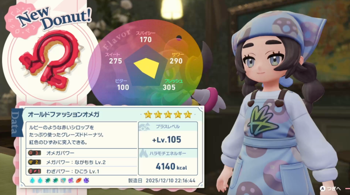 オールドファッションオメガの効果