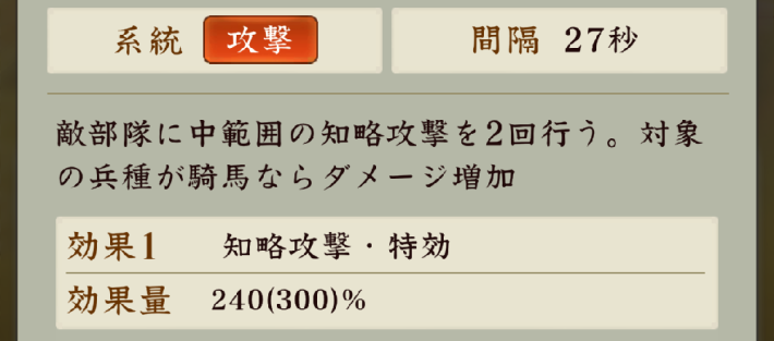兵法の効果と上げ方の画像