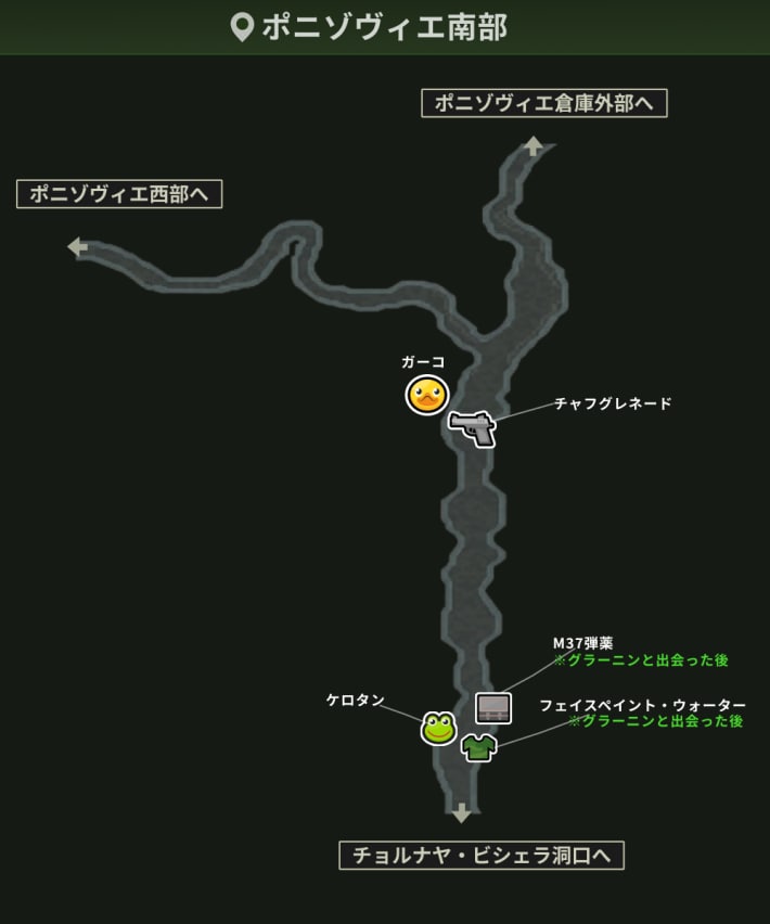 ポニゾヴィエ南部_アイテム