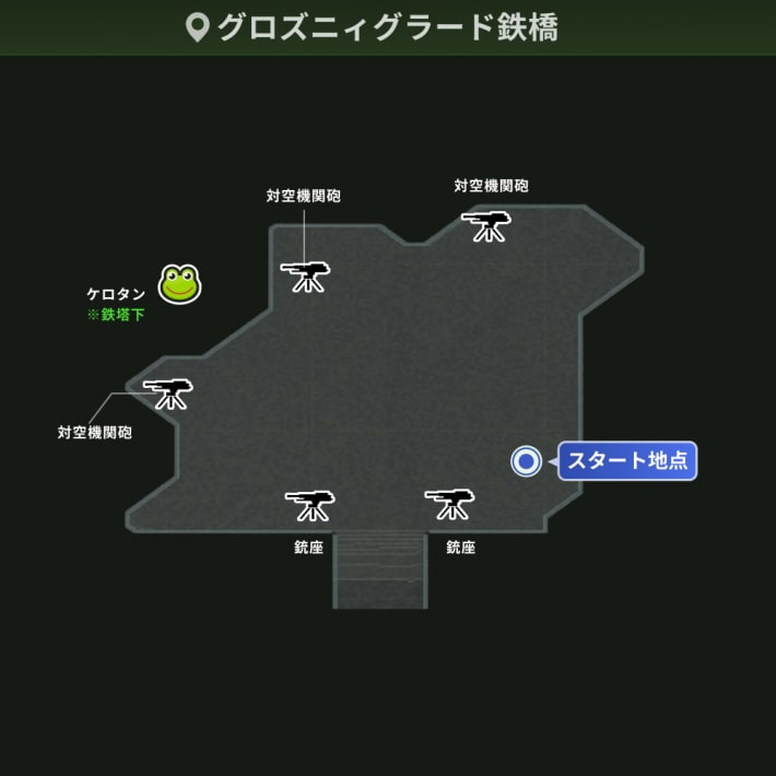 グロズニィグラード鉄橋_ヴォルギン戦_攻略