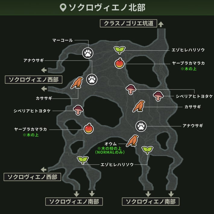 ソクロヴィエノ北部_ジエンド戦_動植物