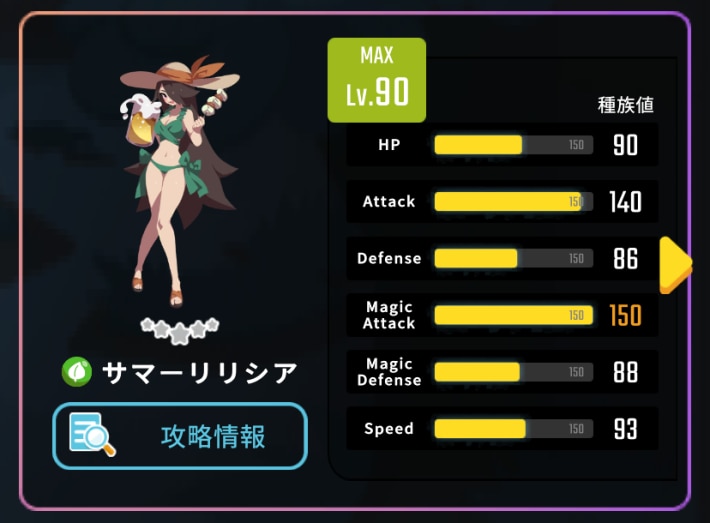 サマーリリシア