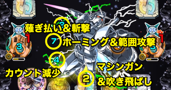 :ボス1の攻撃パターン