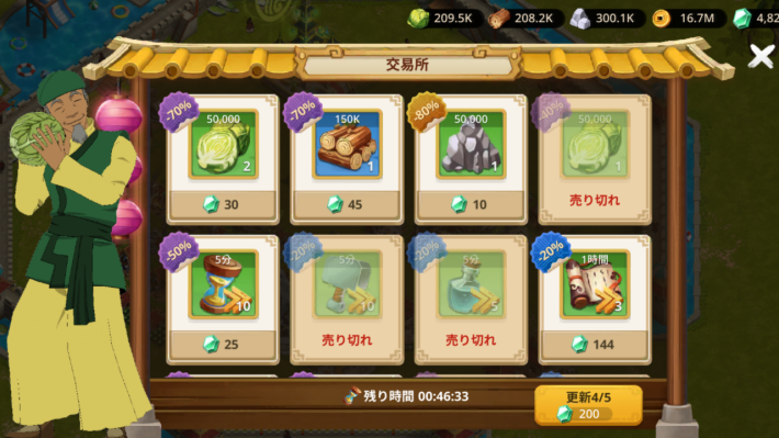 交易所