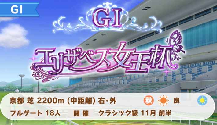 第118回:メインストーリー第2部完結！フサイチパンドラの物語の画像