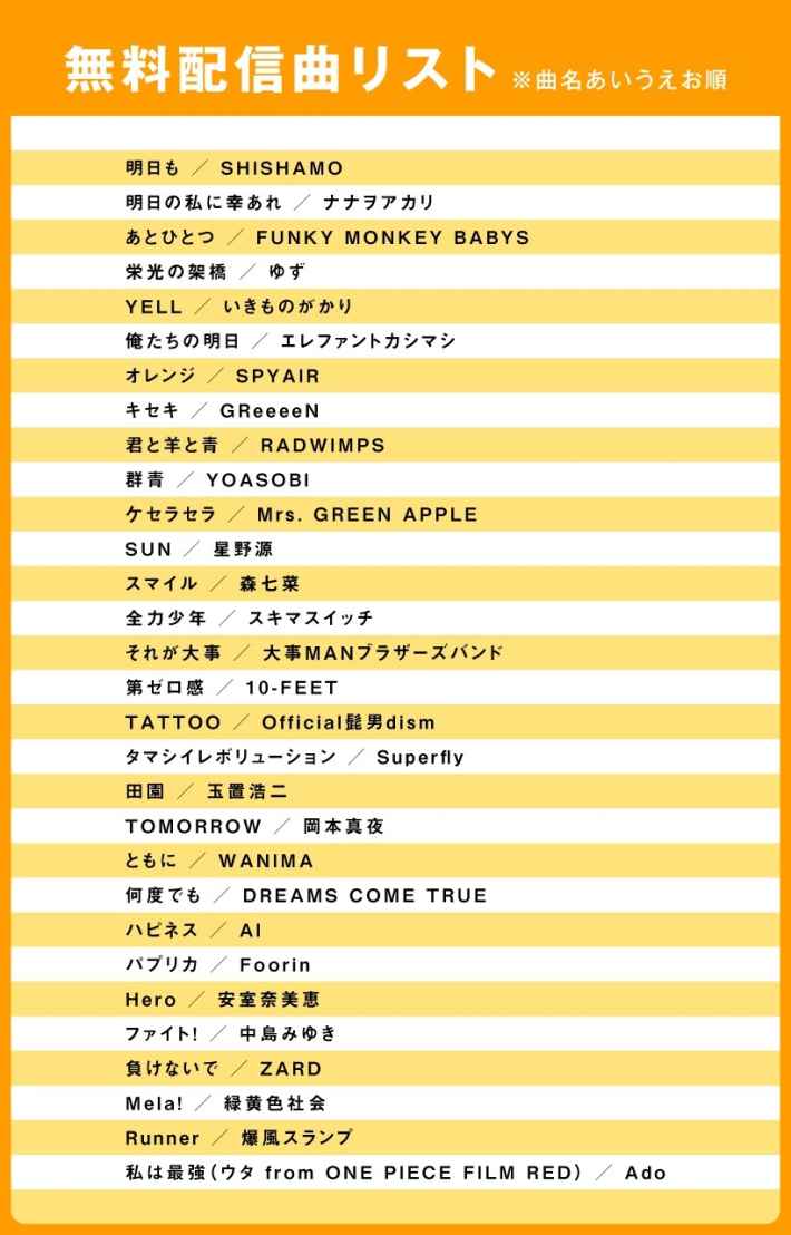 Switchのカラオケ無料開放デー情報！おすすめマイクと音ズレの解消法の画像