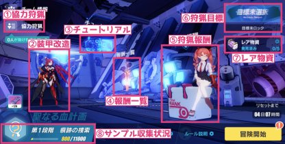 崩壊3rd オープンワールド 空島狩猟 攻略まとめ ゲームウィズ