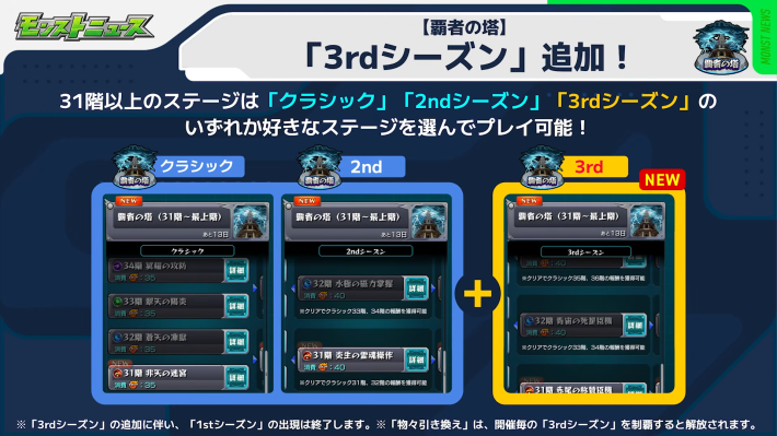 31階以上は任意のステージをプレイ可能