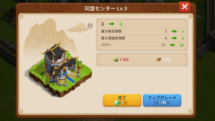 レベルアップ