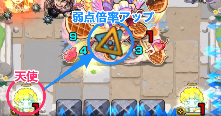 天使の反撃発動で敵の弱点倍率アップ