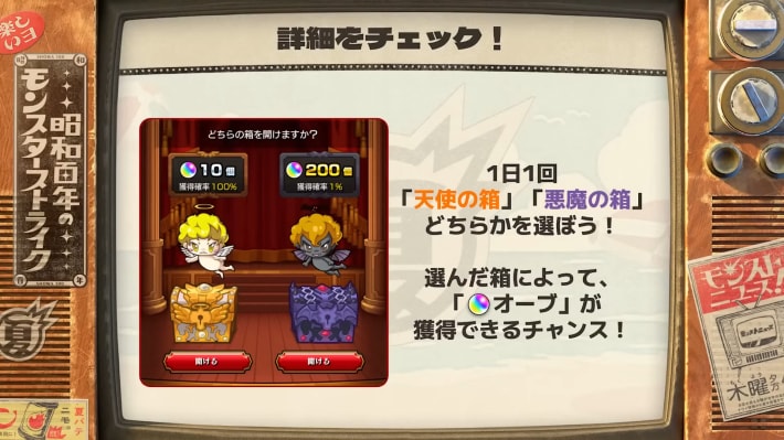 やり方の詳細