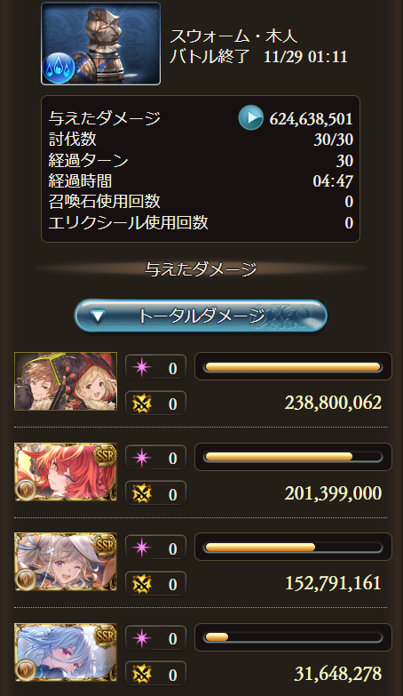 土古戦場『SWARM』30T2000万編成まとめの画像