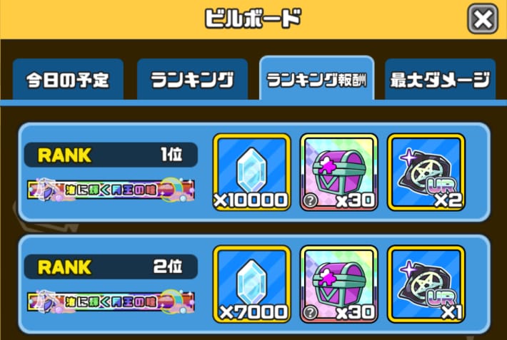 ランキング報酬を獲得できる