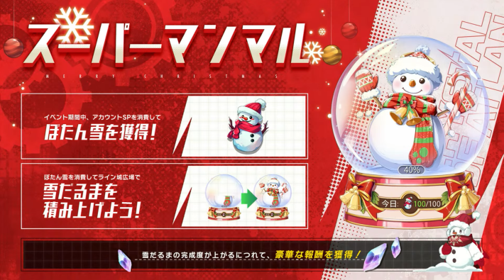 スーパーマンマル