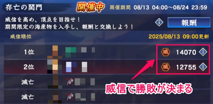 第三期は威信で勝敗が決まる