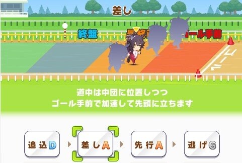 ウマ娘 ナリタブライアンの育成論 ゲームウィズ ウマ娘 ナリタブライアンの育成論 ゲームウィズ