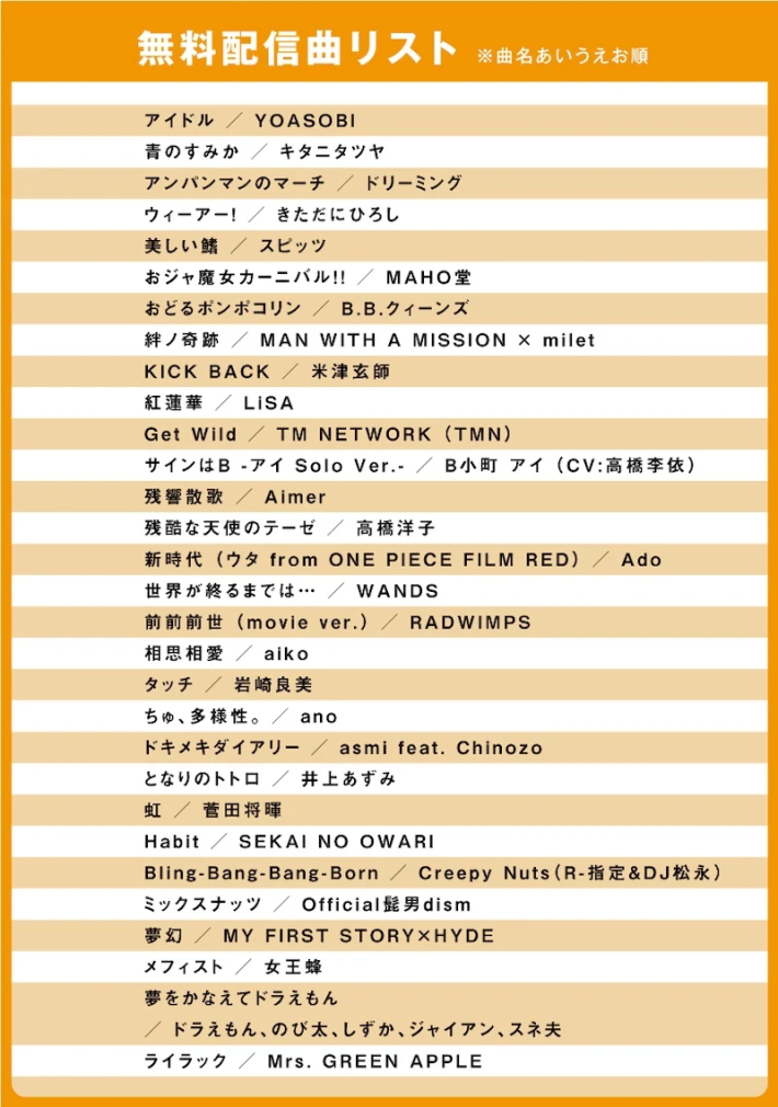 カラオケ1番 一番 3000曲追加曲カートリッジ B曲リスト冊子 yk3008