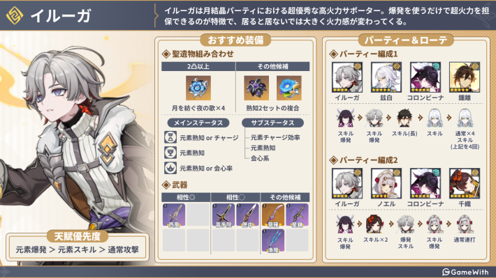 原神】イルーガの評価とおすすめ聖遺物・武器 - ゲームウィズ