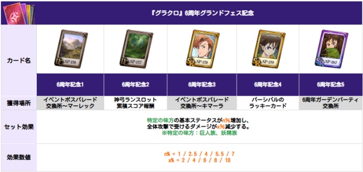 アップデート速報｜最新ニュースまとめの画像