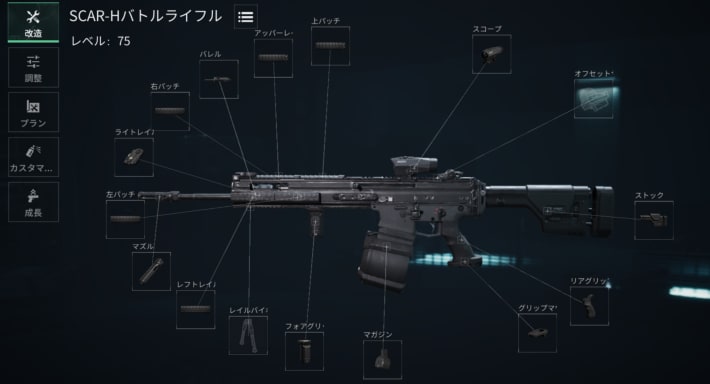 SCAR-H