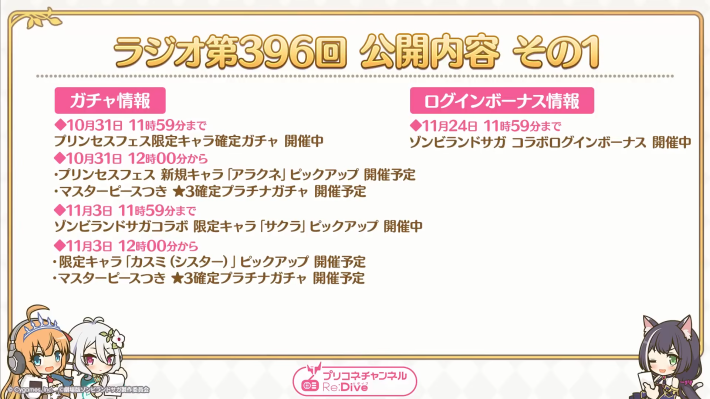 プリコネラジオ最新情報まとめの画像