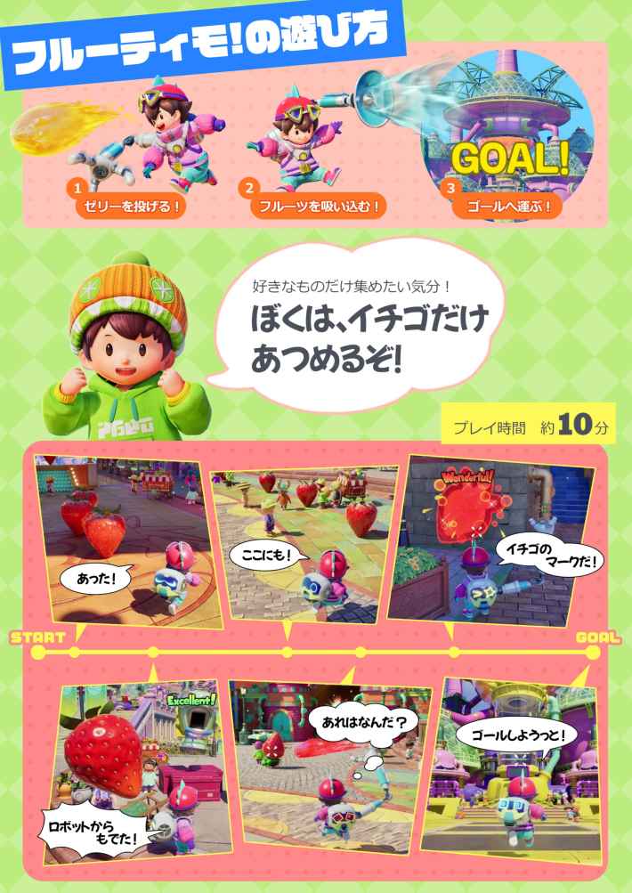 フルーティモ！