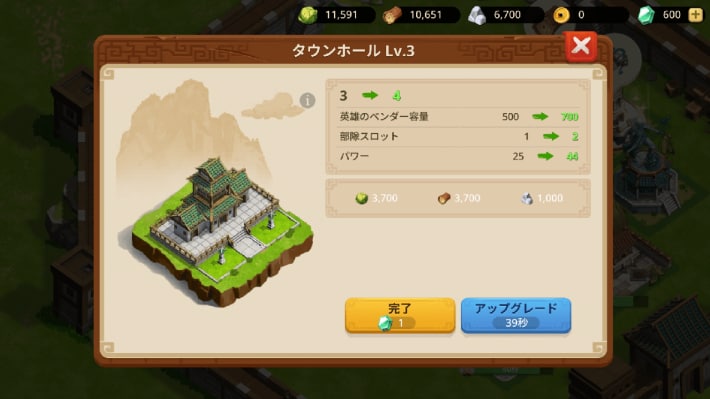 タウンホール優先