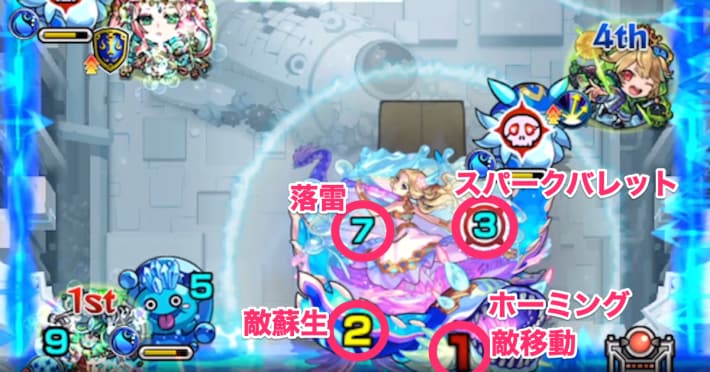 破界の星墓【ティルナノーグの星墓】のボス戦攻撃パターン