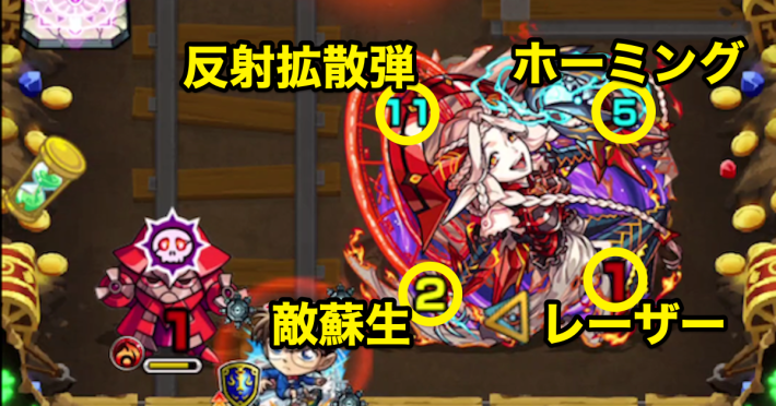 火ムンドゥス【超究極】のボス攻撃パターン