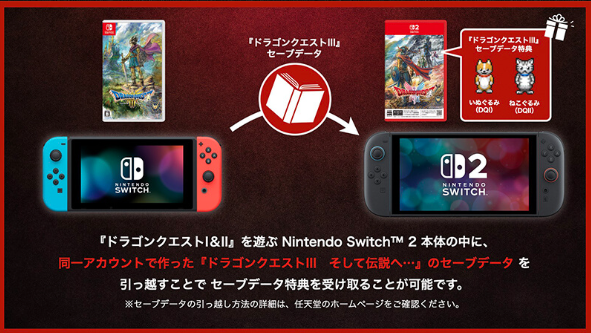 SwitchとSwitch2の間でのセーブデータ特典受け取り
