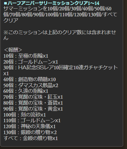 HA記念SSR10回確定10連ガチャチケットの引き時/対象範囲の画像