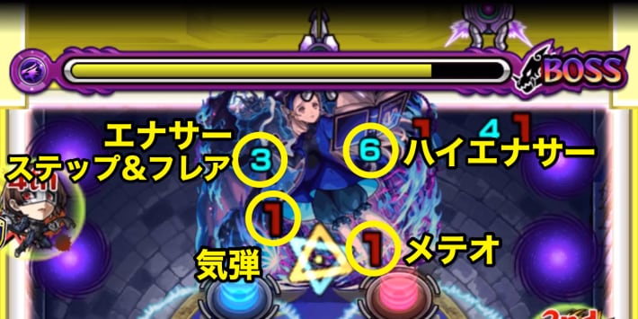 ラヴェンツァ【超究極】のボス3の攻撃パターン攻撃パターン