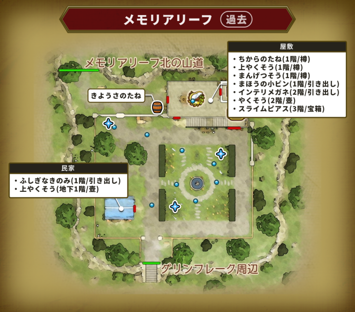 ドラクエ7リイマジンドのメモリアリーフ過去マップ