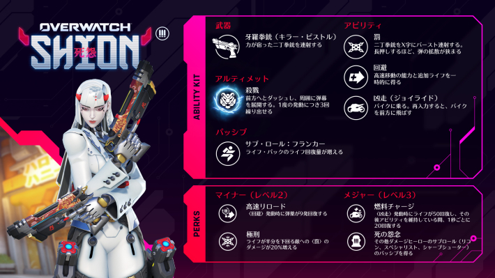 OVERWATCH』の新サーガ「帝国の覇者」のシーズン3「虎の住処へ」が開幕