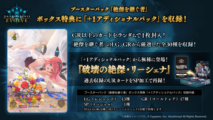 ブシロードTCG戦略発表会2026 春」にてカードゲームの最新情報が発表