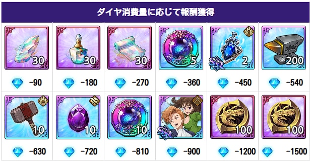 アップデート速報｜最新ニュースまとめの画像