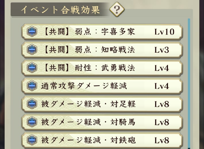 決戦 浦上宗景の攻略と報酬の画像