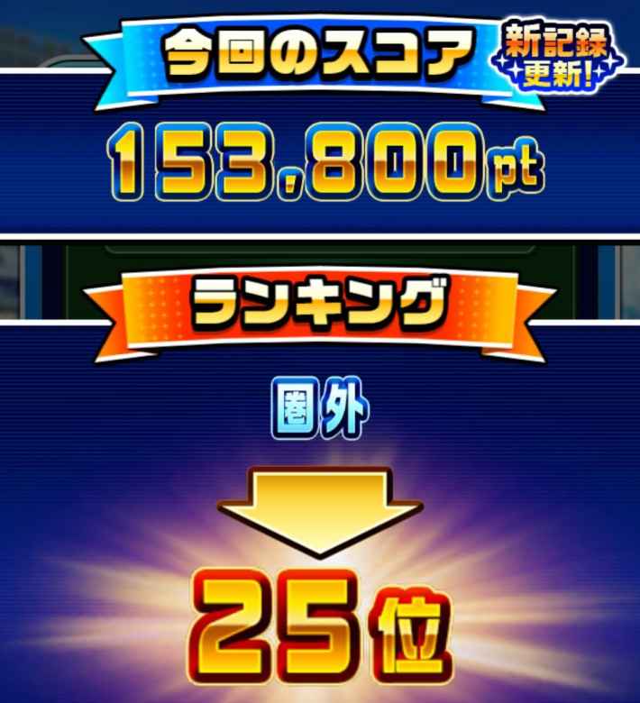 フェスティバル甲子園のイベ概要と報酬